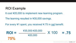 17
ROI Example
ROI =
¥35,000-¥20,000
¥20,000
It cost ¥20,000 to implement new learning program.
The learning resulted in ¥35,000 savings.
X 100 = .75
75%
Demonstrating the ROI of Learning
For every ¥1 spent, you received ¥.75 in net benefit.
 