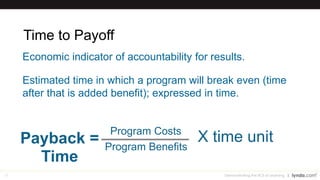 18
Time to Payoff
Payback =
Program Costs
Program Benefits
Economic indicator of accountability for results.
Estimated time in which a program will break even (time
after that is added benefit); expressed in time.
X time unit
Demonstrating the ROI of Learning
Time
 