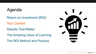 21
Agenda
Return on Investment (ROI)
Your Context
Results That Matter
The Amazing Value of Learning
The ROI Method and Process
Demonstrating the ROI of Learning
 