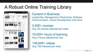3
A Robust Online Training Library
Content in Business
Leadership, Management, Productivity, Software,
Communication, Career Development, and more.
3,400+ courses
Avg. 20 courses released per week
10,000+ hours of learning
Avg. 5 hours released per day
138,000+ videos
Avg. 750 released per week
Demonstrating the ROI of Learning
 