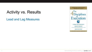 37
Activity vs. Results
Lead and Lag Measures
Demonstrating the ROI of Learning
 