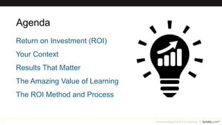 5
Agenda
Return on Investment (ROI)
Your Context
Results That Matter
The Amazing Value of Learning
The ROI Method and Process
Demonstrating the ROI of Learning
 