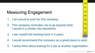 59
Retaining Top Talent
Demonstrating the ROI of Learning
Cost to replace an employee is
50% to 250% of annual salary+benefits!
SHRM’s “Cost of Turnover” Worksheet
• Lost productivity (position + others)
• Offboarding
• Recruiting > hiring > training
• Time to previous employee’s performance
 