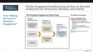 64
Be a
Learning
Guide
Demonstrating the ROI of Learning
They will help
you show ROI.
 