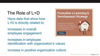 66
ROI Methodology
Demonstrating the ROI of Learning
Five Levels of Evaluation
V Model for Business Alignment
Process Model to Analyze Impact
Data Collection
 