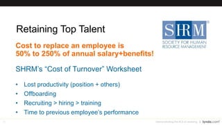 67
Jack Phillips
ROI
Demonstrating the ROI of Learning
ROI
Impact
Implementation
Learning
Reaction/Satisfaction
Did the learners
like the program?
Did the learners
learn the content?
Did the learners deploy
the learning on the job?
Did the learning impact
business results?
Did the learning
investment payoff?
 