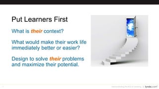 71
Data Options
Demonstrating the ROI of Learning
Hard/soft data
Surveys/questionnaires
Tests
Observation
Interviews
Focus groups
Performance Records
 