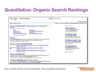 How to Make Money with Social Media. Now available everywhere.
Quantitative: Organic Search Rankings
 