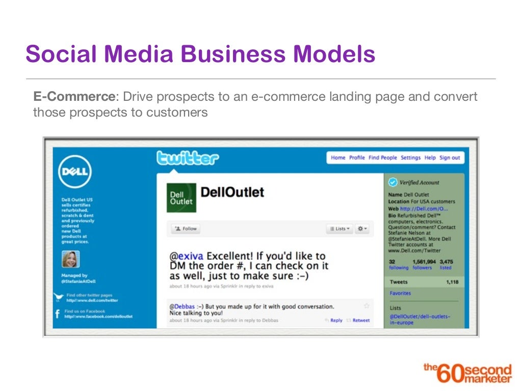 The ROI Of Social Media