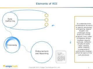 Elements of ROI

Data
Gathering

Processing
Disbursement
and Reporting

This is a report
This is a report
It contains some...