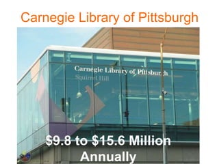 Carnegie Library of Pittsburgh




    $9.8 to $15.6 Million
          Annually
 
