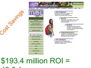 $193.4 million ROI =
 