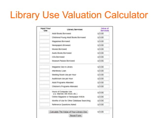 Library Use Valuation Calculator
 