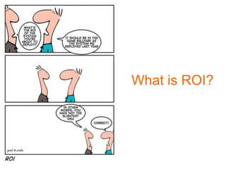 What is ROI?
 