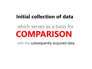 with the subsequently acquired data
which serves as a basis for
Initial collection of data
COMPARISON
 