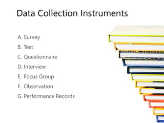 A. Survey
B. Test
C. Questionnaire
D. Interview
E. Focus Group
F. Observation
G. Performance Records
Data Collection Instruments
 