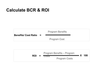 Benefits/ Cost Ratio =
Program Benefits
Program Cost
ROI =
Program Benefits – Program
Costs
Program Costs
X 100
Calculate BCR & ROI
 
