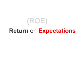 Return on Expectations
(ROE)
 