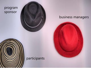 program
sponsor
business managers
participants
 