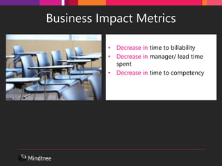 Business Impact Metrics
• Decrease in time to billability
• Decrease in manager/ lead time
spent
• Decrease in time to competency
 
