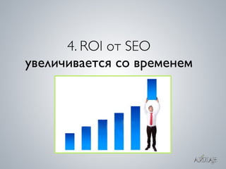 ROI  SEO