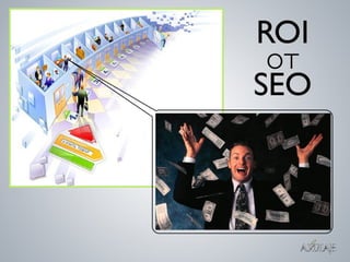 ROI  SEO