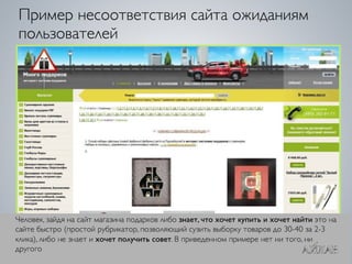 ROI  SEO