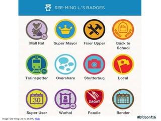 Introduction to Open Badges | PPTX