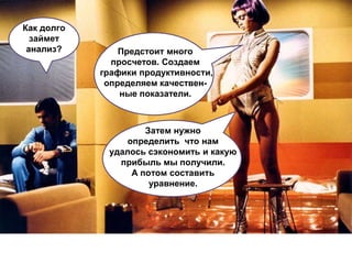 Как долго
  займет
 анализ?        Предстоит много
              просчетов. Создаем
            графики продуктивности,
             определяем качествен-
                ные показатели.



                     Затем нужно
                 определить что нам
             удалось сэкономить и какую
               прибыль мы получили.
                  А потом составить
                      уравнение.
 