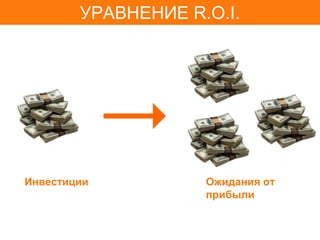 УРАВНЕНИЕ R.O.I.




Инвестиции          Ожидания от
                    прибыли
 
