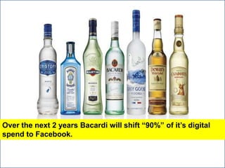 Over the next 2 years Bacardi will shift “90%” of it’s digital spend to Facebook.
