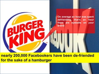 On average an hour was spent defriending, that’s an hour there are eyeballs on your brandnearly 200,000 Facebookers have been de-friended for the sake of a hamburger