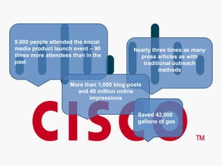 9,000 people attended the social media product launch event – 90 times more attendees than in the pastNearly three times as many press articles as with traditional outreach methodsMore than 1,000 blog posts and 40 million online impressionsSaved 42,000 gallons of gas