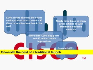 9,000 people attended the social media product launch event – 90 times more attendees than in the pastNearly three times as many press articles as with traditional outreach methodsMore than 1,000 blog posts and 40 million online impressionsSaved 42,000 gallons of gasOne-sixth the cost of a traditional launch