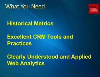 What You Need,[object Object],Historical Metrics,[object Object],Excellent CRM Tools and Practices,[object Object],Clearly Understood and Applied Web Analytics,[object Object]