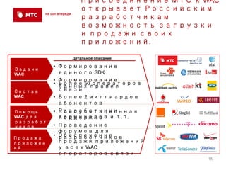 Присоединение МТС к WAC
                  открывает Российским
                  разработчикам
                  возможность загрузки
                  и продажи своих
                  приложений.

               Детальное описание

           • Формирование
Задачи
WAC          единого SDK
           • Формирование
           • Более 50 операторов
             единых правил
Состав       связи
WAC        • Более 2 миллиардов
             абонентов
Помощь     • Разработчики
             Консультационная
WAC для      терминалов и т.п.
             поддержка
разработ
чиков      • Проведение
             форумов для
           • Обеспечение
             разработчиков
Продажа
приложен     продажи приложений
ий           у всех WAC
             операторов связи
                                       18
 