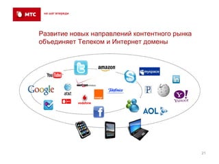 Развитие новых направлений контентного рынка
объединяет Телеком и Интернет домены




                                               21
 