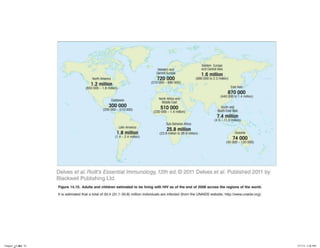 Chapter_14.indd 10

3/17/11 5:22 PM

 