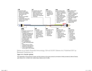 Chapter_14.indd 13

3/17/11 5:22 PM

 