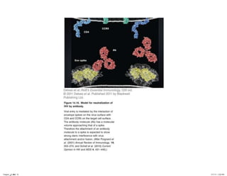 Chapter_14.indd 16

3/17/11 5:22 PM

 