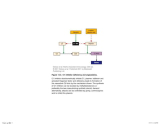 Chapter_14.indd 5

3/17/11 5:22 PM

 