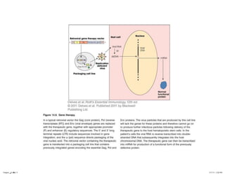 Chapter_14.indd 9

3/17/11 5:22 PM

 