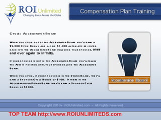 Cycle: Accelerator Board When you cycle out of the Accelerator Board you ’ll earn a  $5,000 Cycle Bonus and a paid $1,000 automatic re-enter back into the Accelerator Board following your sponsor,  over and over again to infinity. If your sponsor is not in the Accelerator Board you ’ll follow the Admin position until your sponsor joins the Accelerator Board. When you cycle, if your sponsor is in the Driver Board, they ’ll earn a Sponsor Cycle Bonus of $100.  If there in the Accelerator or Power Board they’ll earn a Sponsor Cycle Bonus of $1000. TOP TEAM  http://www.ROIUNLIMITEDS.com 
