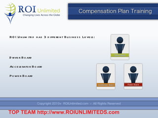 ROI Unlimited has 3 different Business Levels: TOP TEAM  http://www.ROIUNLIMITEDS.com Driver Board Accelerator Board Power Board 