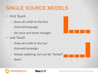 @janetdmiller | @marketingmojo | marketing-mojo.com
SINGLE SOURCE MODELS
• First Touch
› Gives all credit to the first
channel/campaign
› Set once and never changes
• Last Touch
› Gives all credit to the last
channel/campaign
› Always updating, but can be “locked”
down 1 2 3 4 5
 