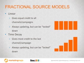 @janetdmiller | @marketingmojo | marketing-mojo.com
FRACTIONAL SOURCE MODELS
• Linear
› Gives equal credit to all
channels/campaigns
› Always updating, but can be “locked”
down
• Time Decay
› Gives most credit to the last
channel/campaign
› Always updating, but can be “locked”
down
 