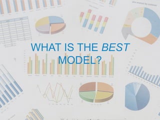 @janetdmiller | @marketingmojo | marketing-mojo.com
WHAT IS THE BEST
MODEL?
 