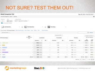 @janetdmiller | @marketingmojo | marketing-mojo.com
NOT SURE? TEST THEM OUT!
 