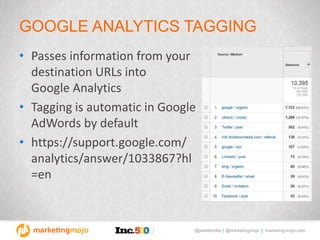 @janetdmiller | @marketingmojo | marketing-mojo.com
GOOGLE ANALYTICS TAGGING
• Passes information from your
destination URLs into
Google Analytics
• Tagging is automatic in Google
AdWords by default
• https://support.google.com/
analytics/answer/1033867?hl
=en
 