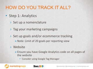 @janetdmiller | @marketingmojo | marketing-mojo.com
HOW DO YOU TRACK IT ALL?
• Step 1: Analytics
› Set up a nomenclature
› Tag your marketing campaigns
› Set up goals and/or ecommerce tracking
» Note: Limit of 20 goals per reporting view
› Website
» Ensure you have Google Analytics code on all pages of
the website
• Consider using Google Tag Manager
 